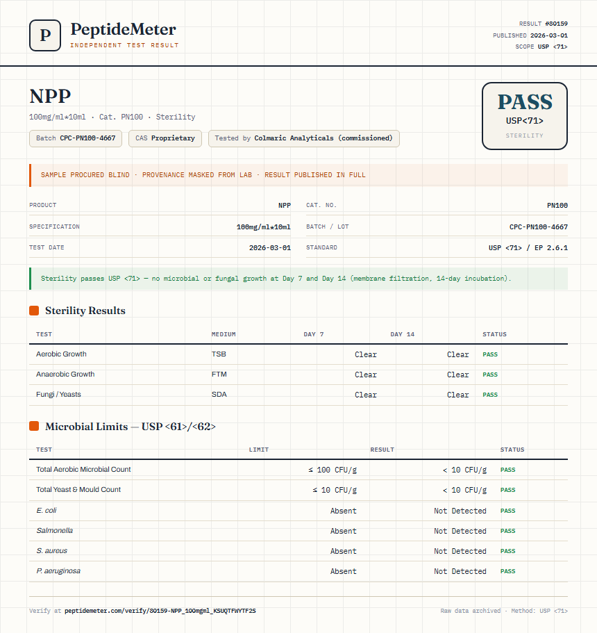NPP Sterility report by PeptideMeter