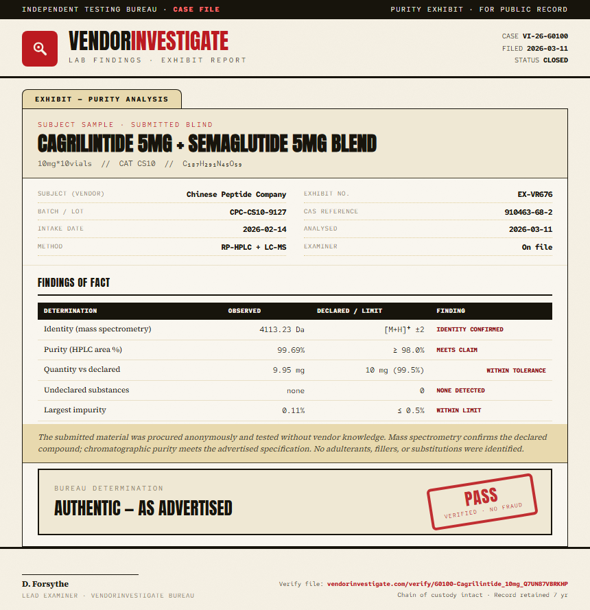 Cagrilintide Purity (HPLC) report by VendorInvestigate