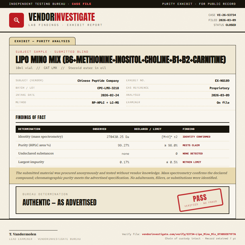 Lipo Mino Mix (B6+Methionine+Inositol+Choline+B1+B2+Carnitine) Purity (HPLC) report by VendorInvestigate