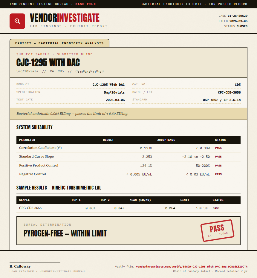 CJC-1295 With DAC Endotoxin report by VendorInvestigate