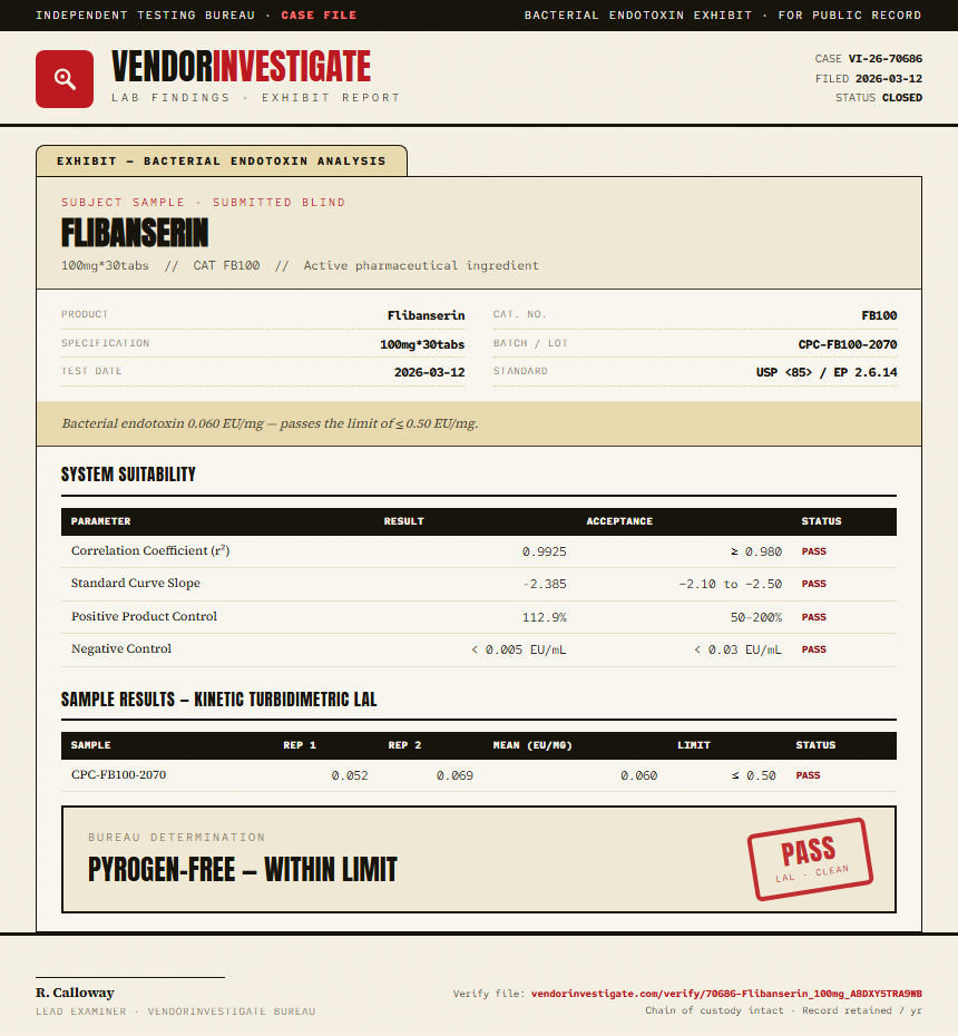 Flibanserin Endotoxin report by VendorInvestigate
