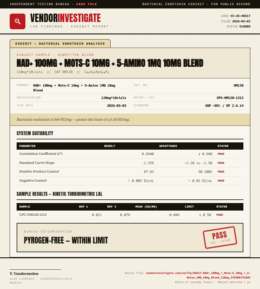 NAD+ 100mg + Mots-C 10mg + 5-Amino 1MQ 10mg Blend Endotoxin report by VendorInvestigate
