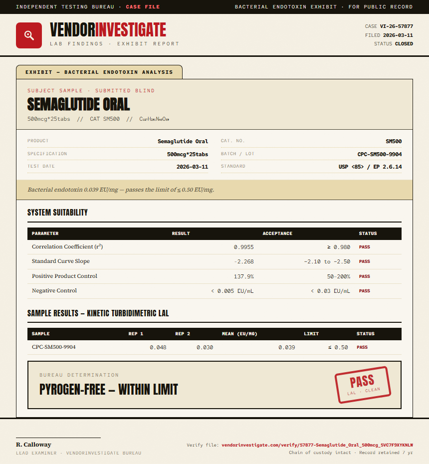 Semaglutide Oral Endotoxin report by VendorInvestigate