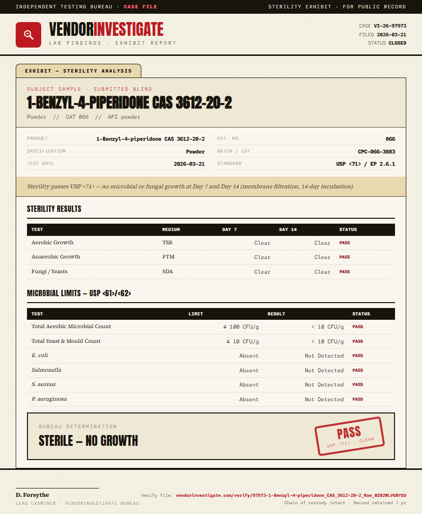 1-Benzyl-4-piperidone CAS 3612-20-2 Sterility report by VendorInvestigate